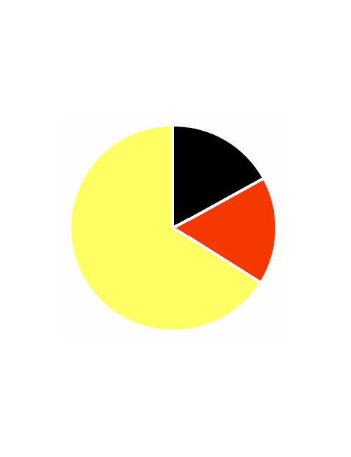 Pigment châtain intense deep - Amiea